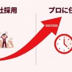 自社採用で悩む人と、プロに任せてスピード解決（SUCCESS）する比較イラスト